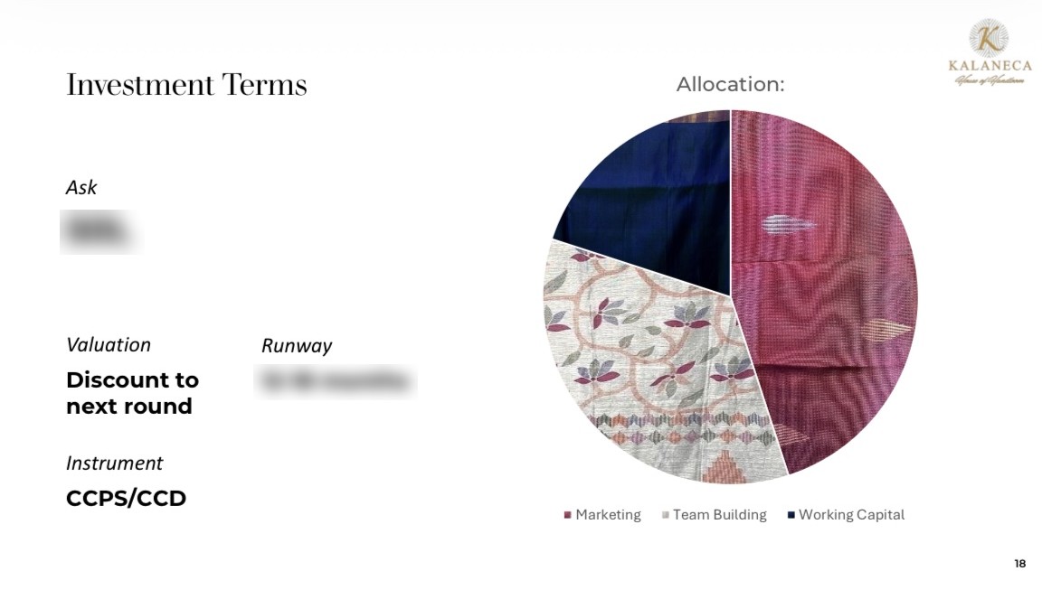 Example of a pitch deck ask slide: Kalaneca's investment terms, with the ask, valuation, runway, instrument and allocation of funds