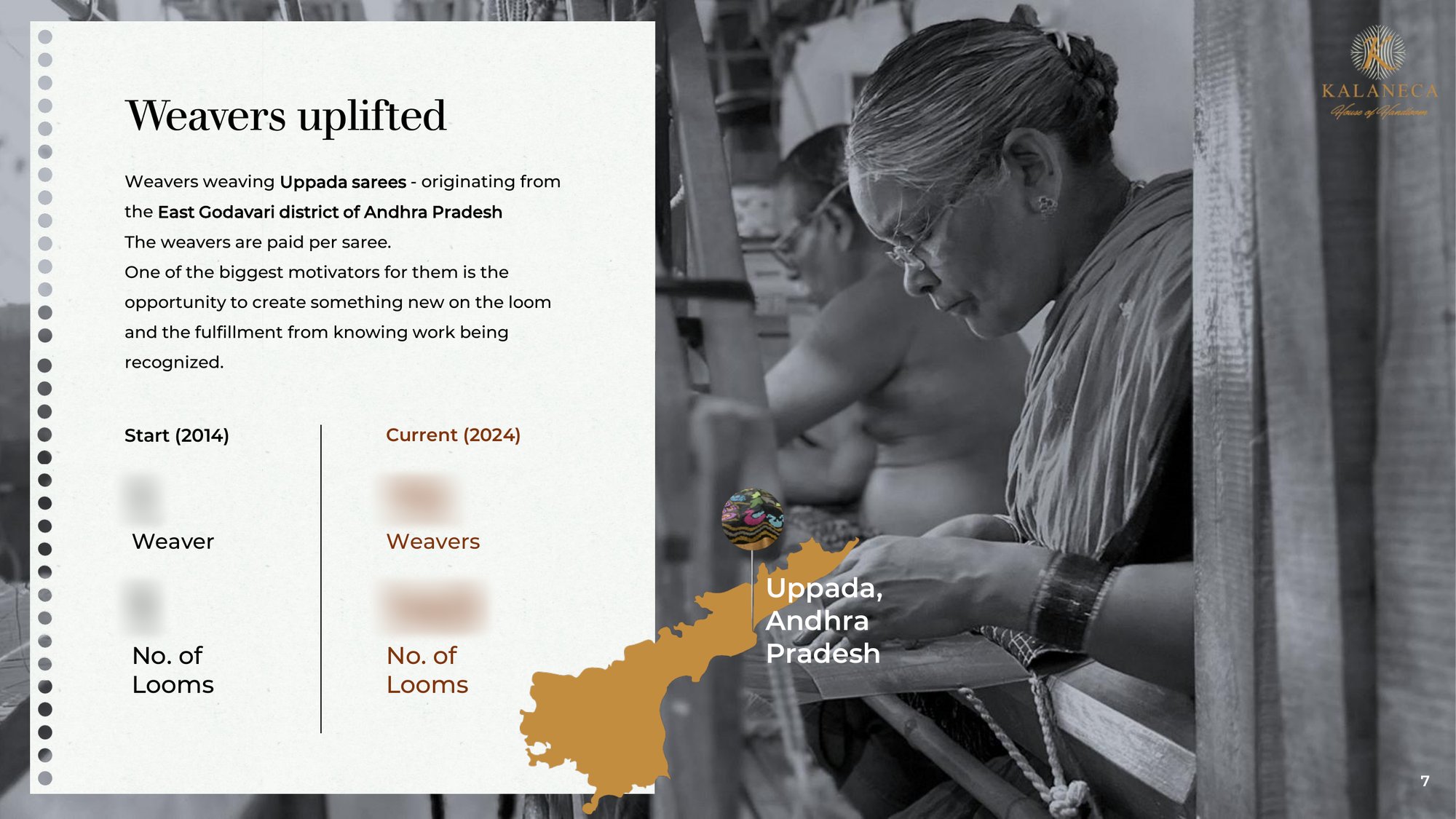Example of a pitch deck impact slide: Kalaneca's Uppada weavers and looms, from start to today